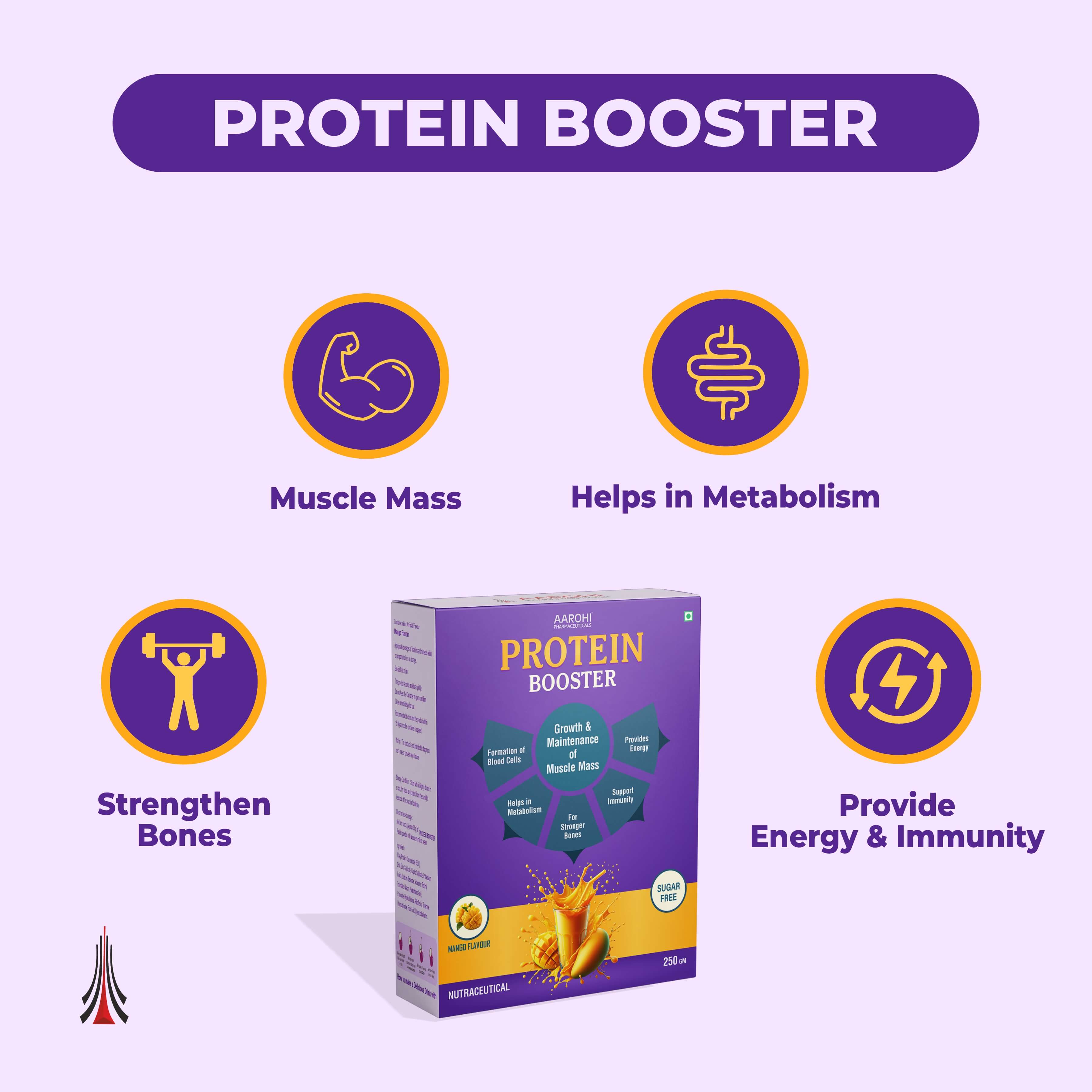 Protine Booster